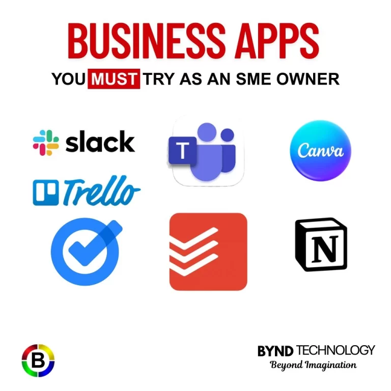 Image of top productivity apps for business owners